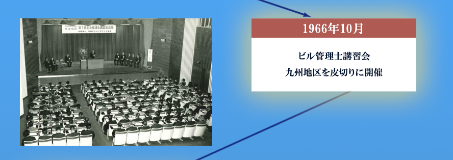 1966年10月 ビル管理士講習会九州地区を皮切りに開催