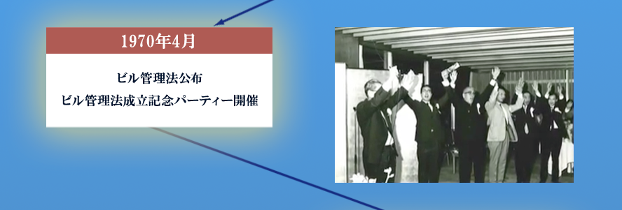 1970年4月 ビル管理法公布ビル管理法成立記念パーティー開催