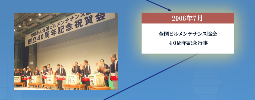 2006年7月 全国ビルメンテナンス協会４０周年記念行事