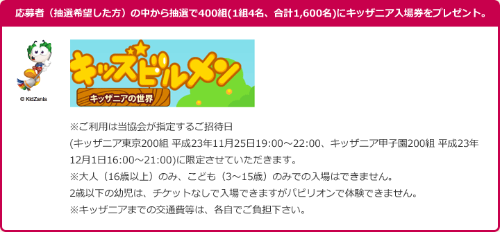 応募者（抽選希望した方）の中から抽選で400組(1組4名、合計1,600名)にキッザニア入場券をプレゼント。