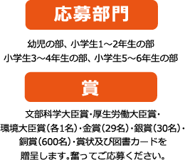 応募部門 幼児の部、 小学生1〜2年生の部、小学生3〜4年生の部、 小学生5〜6年生の部 賞 文部科学大臣賞・厚生労働大臣賞・環境大臣賞（各1名）・金賞（25名）・銀賞（30名）・銅賞（600名）・賞状及び図書カードを贈呈します。奮ってご応募ください。