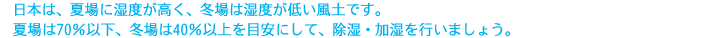 日本は、夏場に湿度が高く、冬場は湿度が低い風土です。夏場は70％以下、冬場は40％以上を目安にして、除湿・加湿を行いましょう。